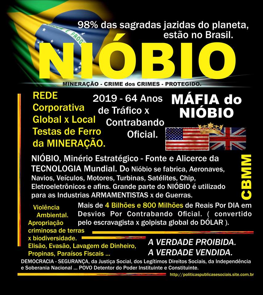 Máfia Global do NIÓBIO Máfia Global do NIÓBIO